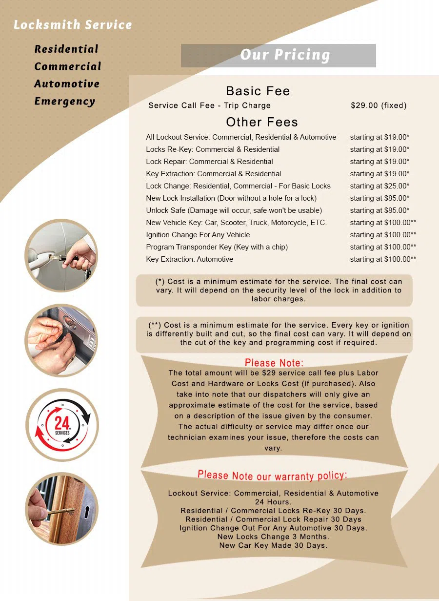 Capitol Locksmith Service Wayne, PA 267-507-7653